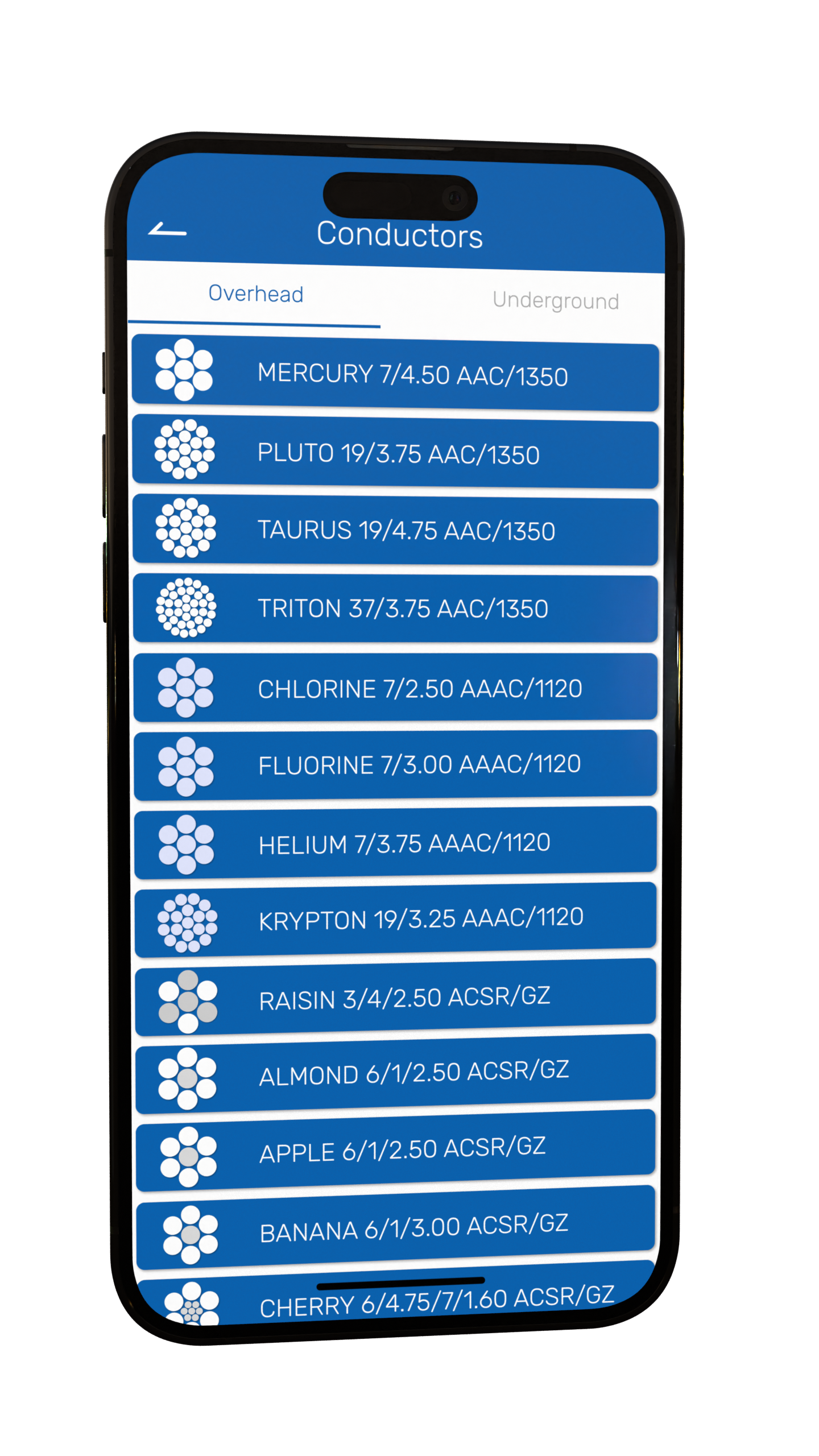 Conductors mobile phone screen